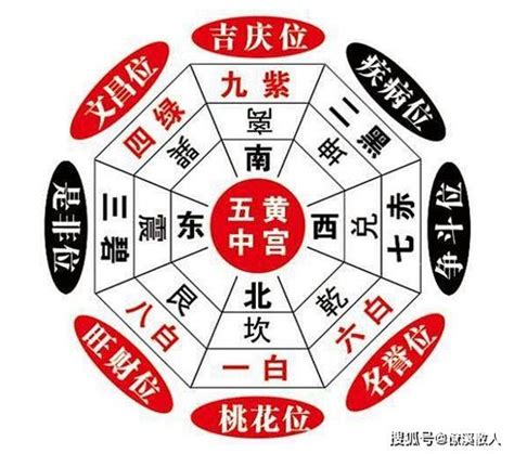 三煞位化解2023|【三煞日2023】2023三煞日行事曆：避開煞氣，趨吉避兇！